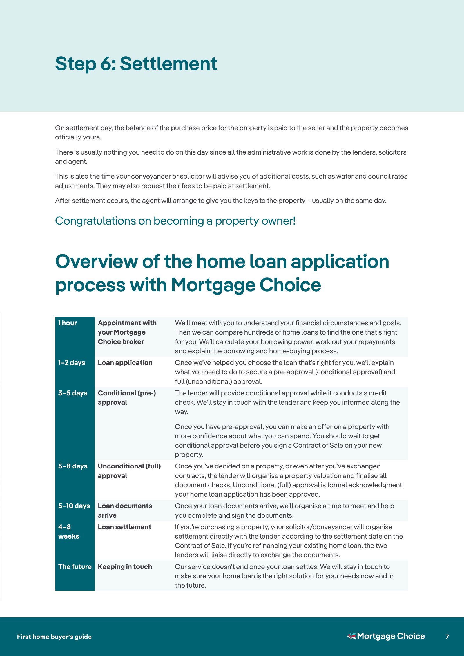 Buying your first home: the six steps, page 7 of 8